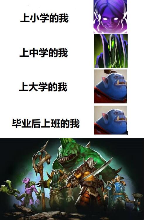 DDota2{ʲôϪ(jing)ߵΑ