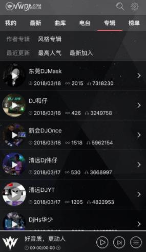 DL(fng)dj