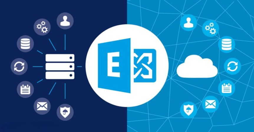 D΢ܛMicrosoft Exchange Server 2019M(jn)1ĔU(ku)չ֧A